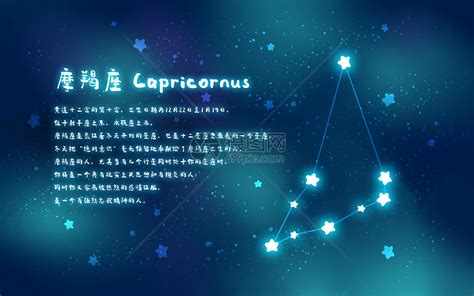 摩羯座日期|魔羯座 (星座日期：12月23日 ~ 1月21日)